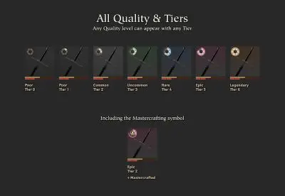 Nowe ikony przedmiotów w Pax Dei